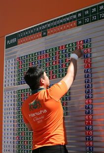 Kaiyun(中国)开云-肯尼亚女篮在非洲锦标赛中奋勇冲击奖牌，提升国际影响力